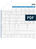 Millac V Series Full Specs Formatted Rev. 2014 08 12b