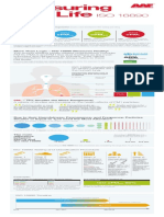 ISO 16890 Pocket Guide PDF