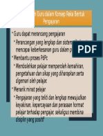 Kepentinga Guru Dalam Konsep Reka Bentuk Pengajaran