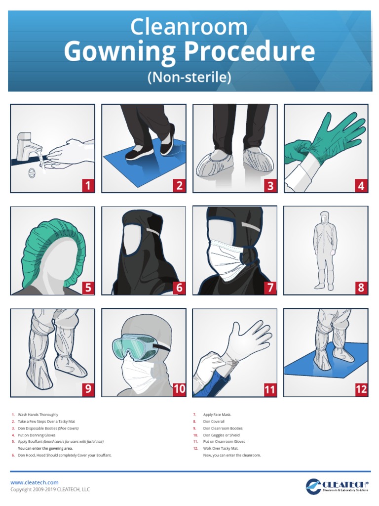Cleanroom Gowning Procedure Poster | PDF