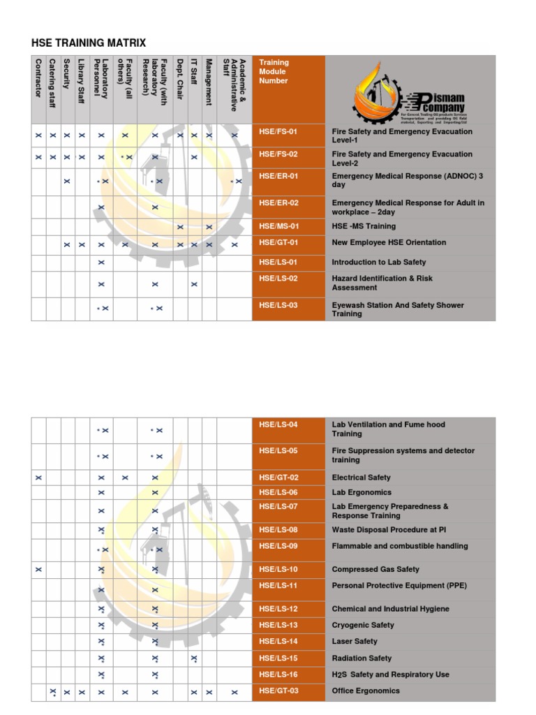 HSE Training Matrix PDF PDF Laboratories Prevention