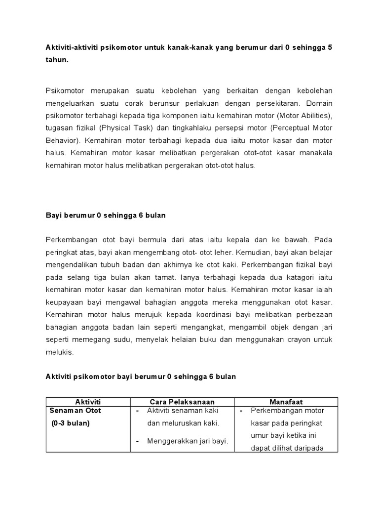 Aktiviti Aktiviti Psikomotor Untuk Kanak Kanak 1 Pdf