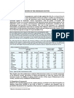 CH 9 Performance Review of The Insurance Sector PDF