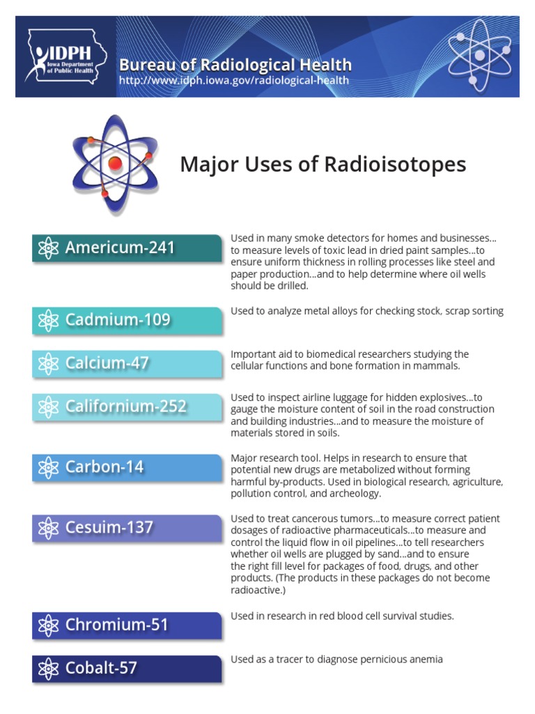 Uses of Calcium-47 in Industry | PDF | Nuclear Medicine | Radiation Therapy