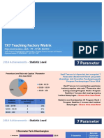 7 Parameter Evaluasi Teaching Factory