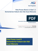 A. Dokumen Peta Bisnis Instansi (Kementerian) PDF