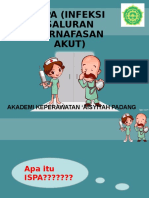 Ispa Tampilkan