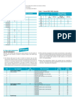 SizeAndType Table1 3 PDF