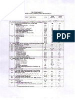 Fisa Tehnica 10