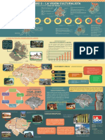 Infografia Urbanismo 3 PDF