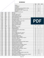 Schedule for Financial Reports and Meetings