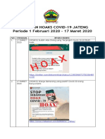 Hoaks Khusus Jateng Update 2020 03 17 16.00 PDF