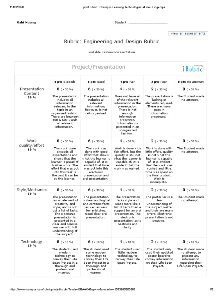 Rubric - Design BLDG PDF | PDF | Rubric (Academic) | Psychological Concepts