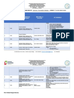 Plan de Trabajo Contingencia