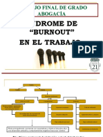 Presentación SINDROME DE BURNOUT EN EL TRABAJO