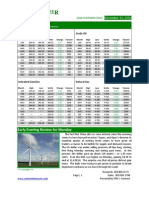 Energy Prices: Ameron Hanove