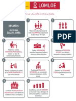 Propuesta de Ley Lomloe PDF