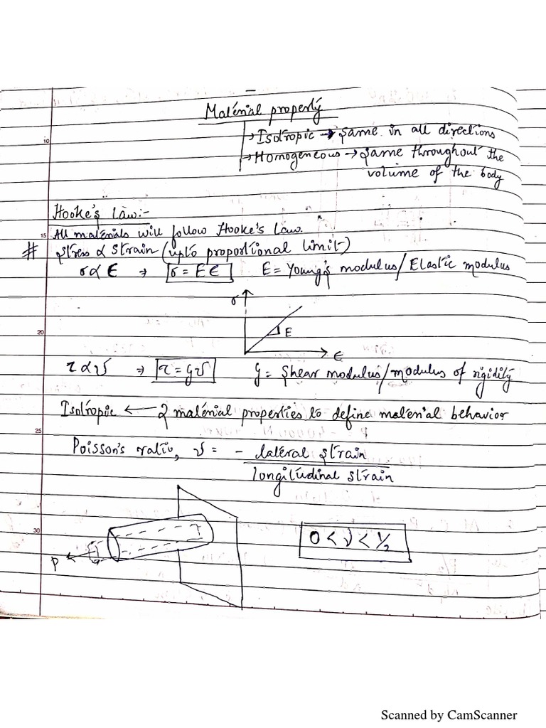 Strength of Materials Notes Jadavpur University PDF