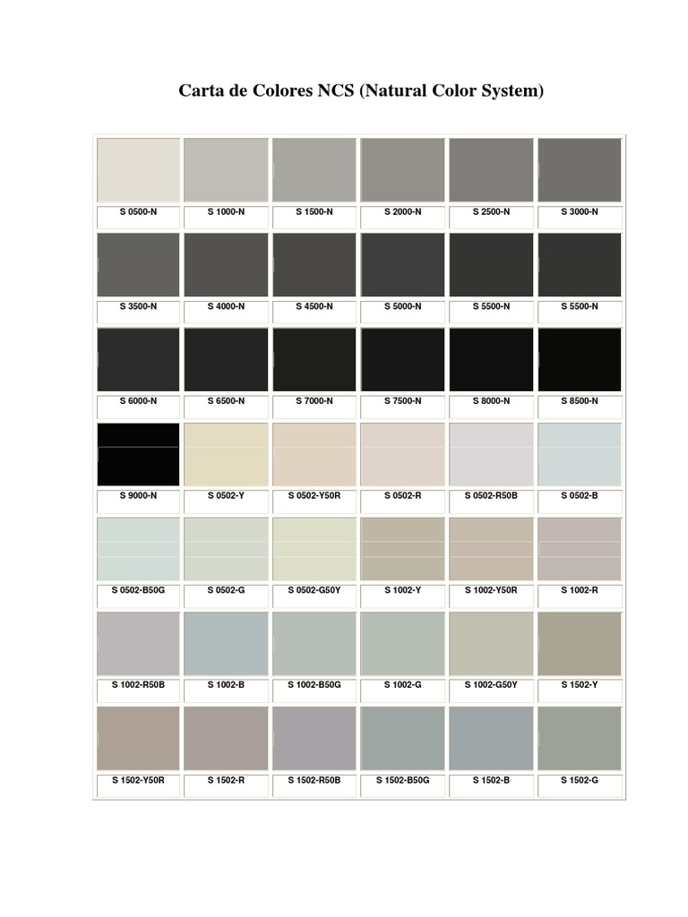 NCS Color Chart Overview | PDF | Color | Subjective Experience