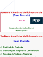 Aula 04 - VAs Multidimensionais - Discretas