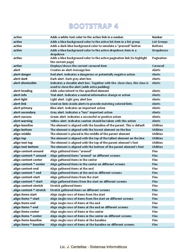 BOOTSTRAP 4 (All Classes) PDF | PDF | Color | Grey