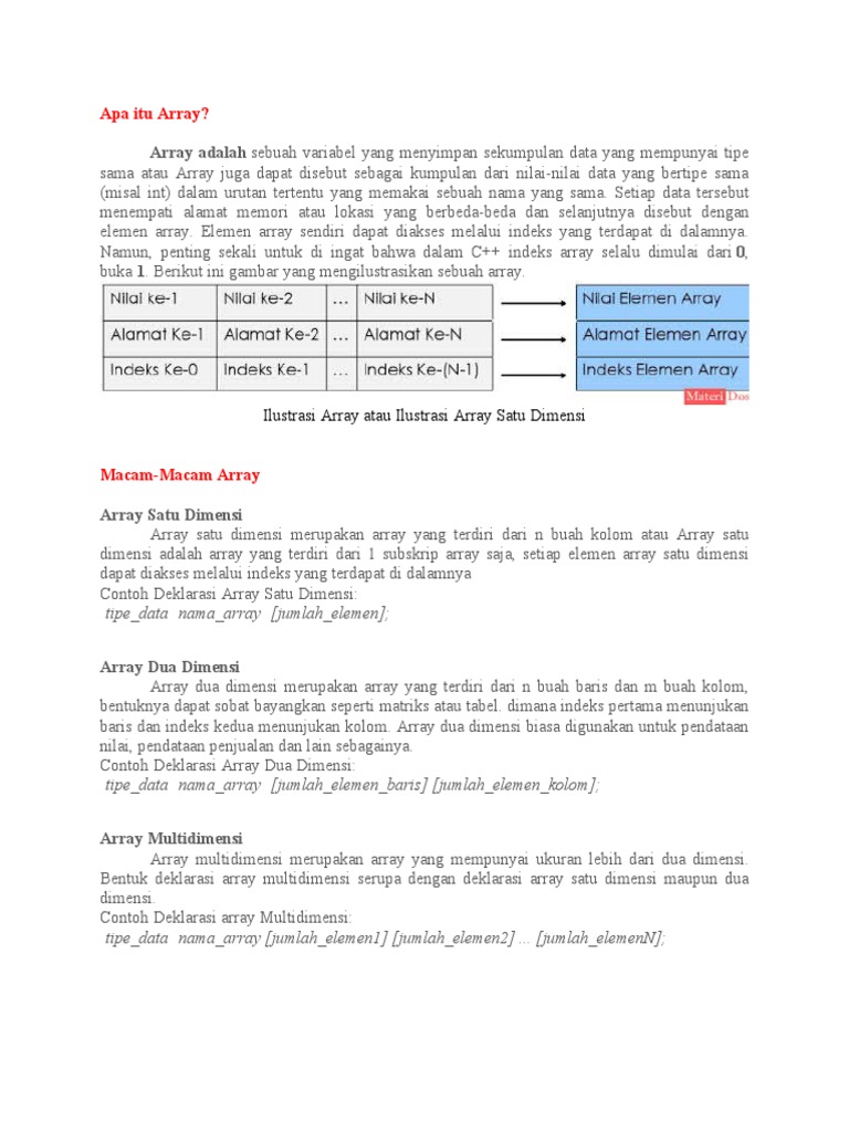 Pengantar Array Satu Dimensi C++ | PDF
