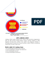 Arti Lambang Asean