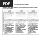 Actividades  Emergentes de EF 1° a 3°A