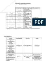 Desain Survey PDF