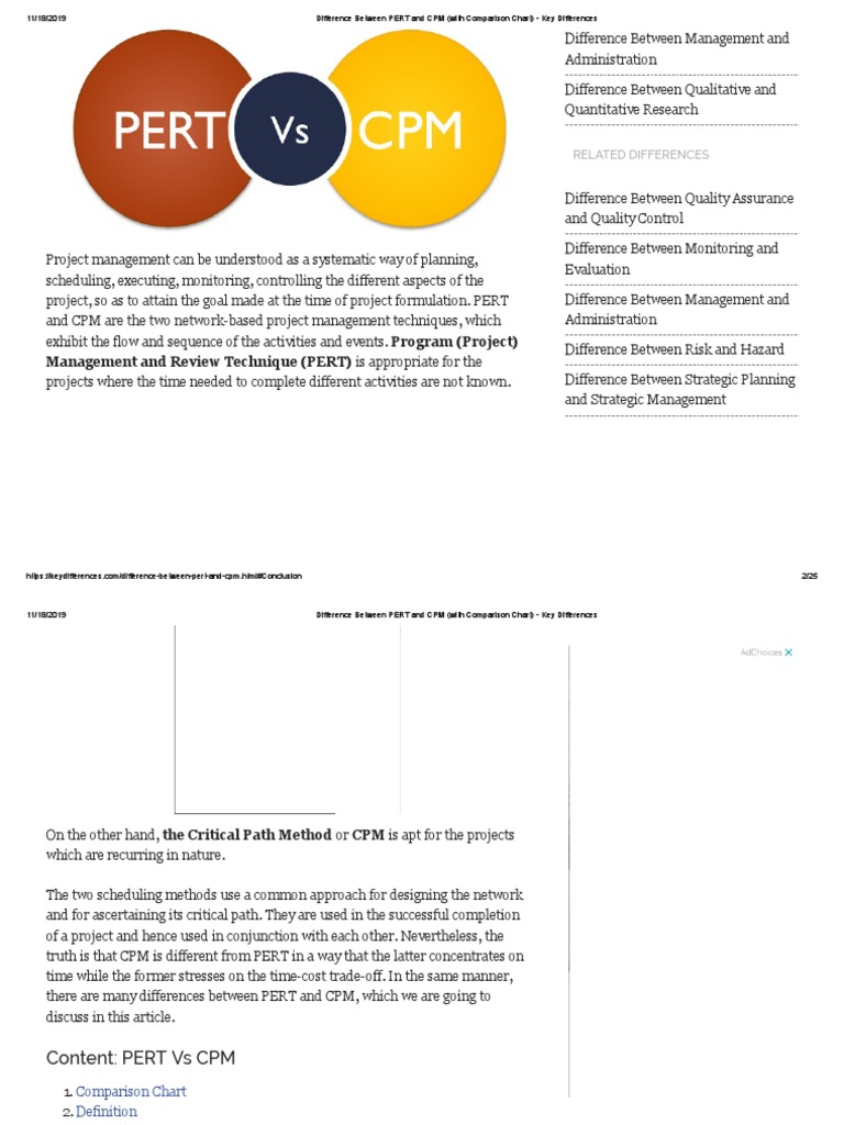 Difference Between Pert And Cpm With Comparison Chart – BJJJZ
