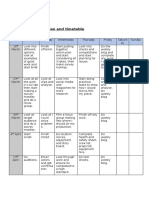 Project Action Plan and Timetable