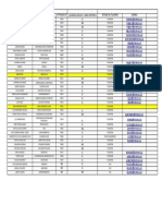 Listado Telefonos Ip 2020