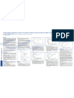 A Parent-Specific Hybridization Assay for Quantifying Therapeutic Oligonucleotides and siRNA in Biological Samples