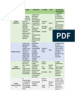 Corrección Cuadro Comparativo