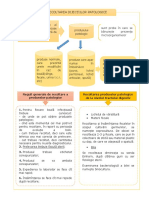 Recoltarea Dijectiilor Patologice PDF