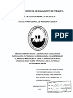 Analisis Agua Irrigación Majes