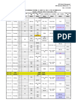 Sem-III (2009-11) Revised Time Table W.E.F. 25.10.10