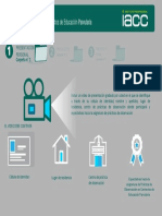 Estructura PortafolioParvulo Instrucciones PDF