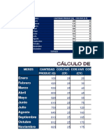 Cuadro de Costos - Informatica