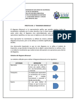 Practica 3 Diagrama Bimanual 2019