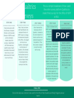 Blue White Simple Sequence Graphic Organizer