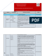 DOSIFICACIÓN DE CONTENIDOS 1o. ESPAÑOL 2018-2019