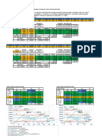 Reinforced Concrete Column Design Checked by Load Contour Method