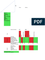 Construction Selection Matrix