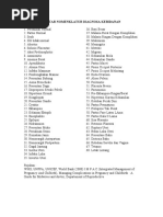 Download NOMENKLATUR DIAGNOSA KEBIDANAN by Azkadjakiyyah Diwa Ghassani SN45245677 doc pdf