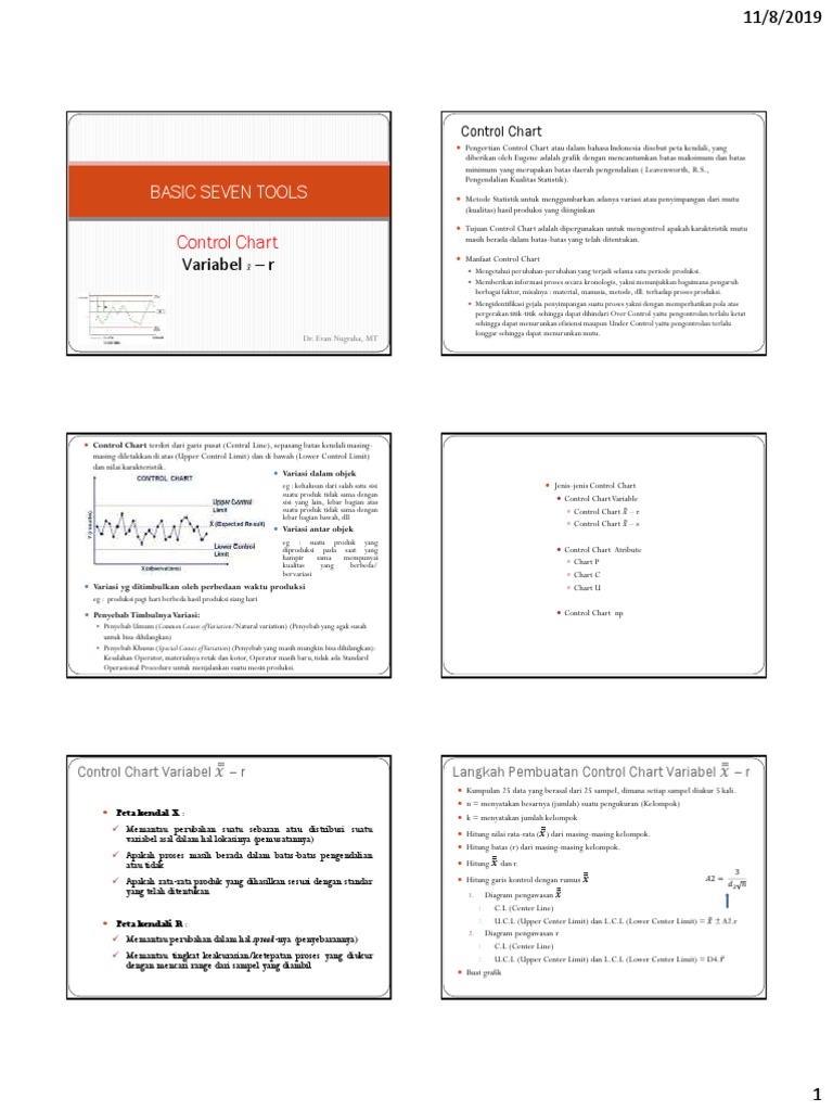 Control Chart | PDF