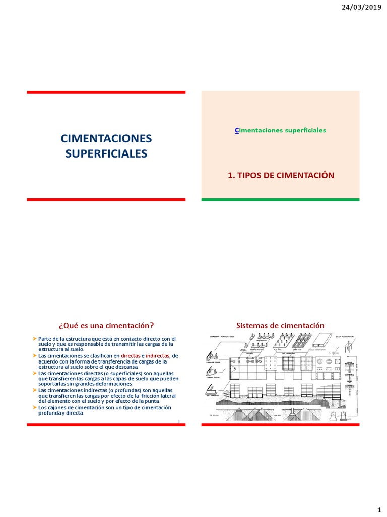 Archivos de publicaciones de blog - Soluciones de red de mortero Soluciones  de red de mortero, image size:768x1024