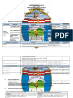 Unidad INFORMATICA I trimestre 2019 Segundo