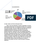 Diagram Activity