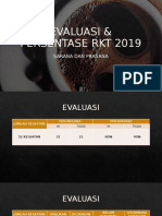 Evaluasi & Persentase RKT 2019